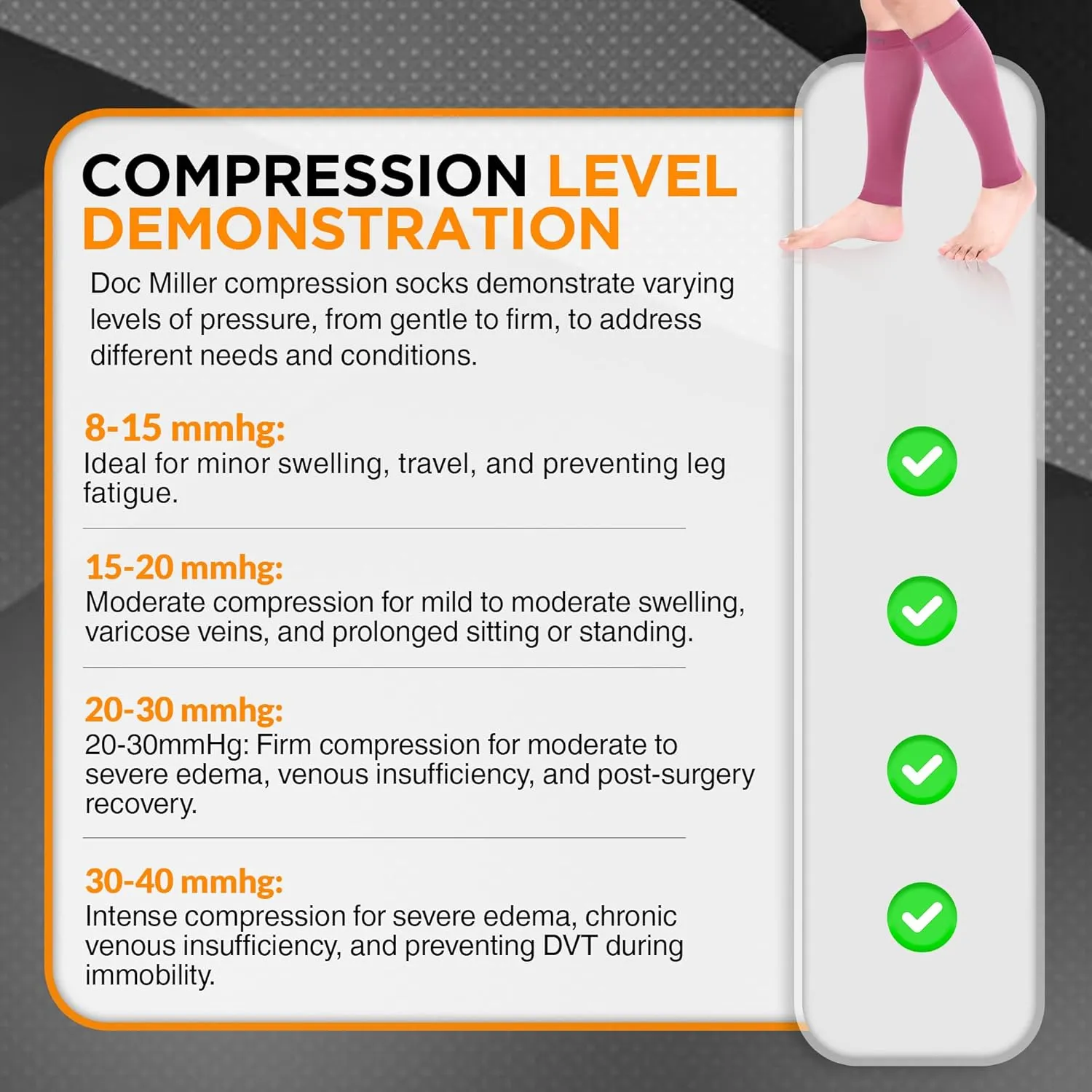 Doc Miller Compression Calf Sleeve for Men & Women, Premium Medical Grade, 20-30mmHg Graduated, Shin Splints, 1 Pair