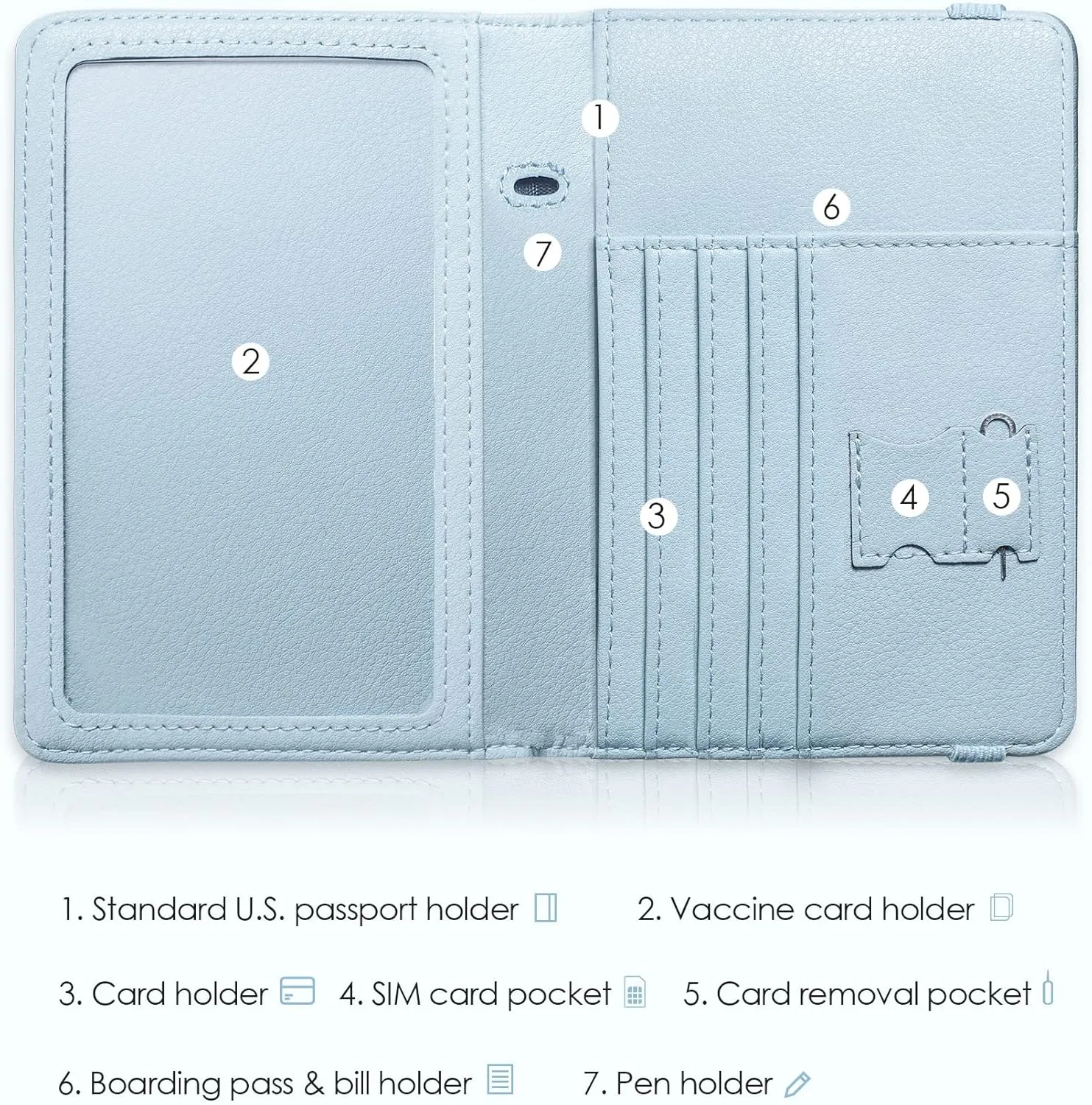 Mymazn Blue Passport Holder Women Passort Travel Wallet Vaccine Card Organizer Passport Case with Vaccination Card Holder with RFID Blocking Clear Pocket for Picture (blue)